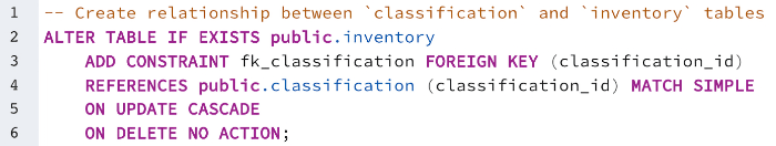 SQL code to create relationsip between classification and inventory tables